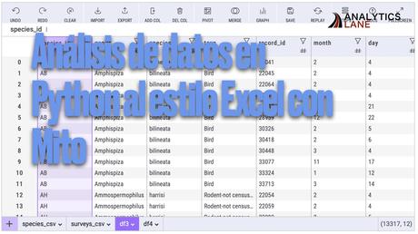 Análisis de datos en Python al estilo Excel con Mito