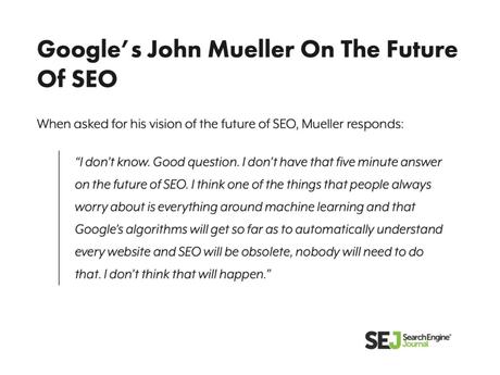 John Muller Hablando Del Futuro Del Seo