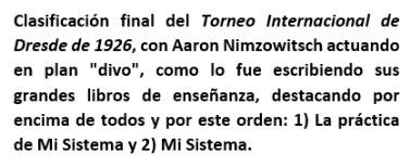 Lasker, Capablanca y Alekhine o ganar en tiempos revueltos (225)