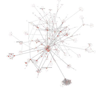 ¿Cómo detectar una mala agencia SEO ? Pilar Seo De Popularidad