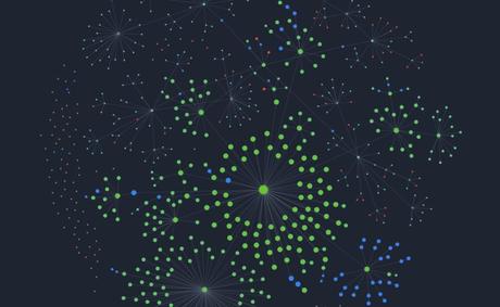 ¿Cómo detectar una mala agencia SEO ? El Seo, Un Mercado Más Complejo Que Nunca