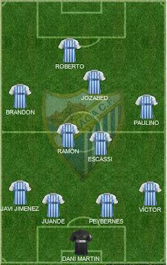 MALAGA CF vs UD LAS PALMAS