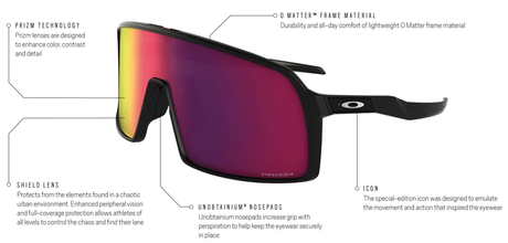 Oakley Sutro gafas urbanas de alta gama