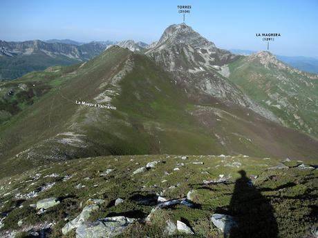 San Isidro-Valmartín-Los Moyones-Cascayón