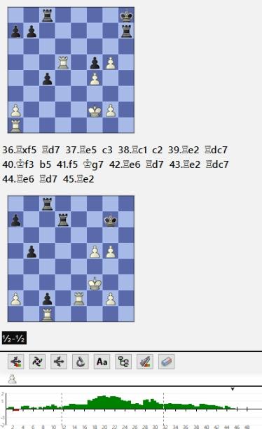 Lasker, Capablanca y Alekhine o ganar en tiempos revueltos (232)