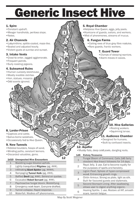Colmena/colonia de insectos inteligentes, por Skerples y Mark Wegener