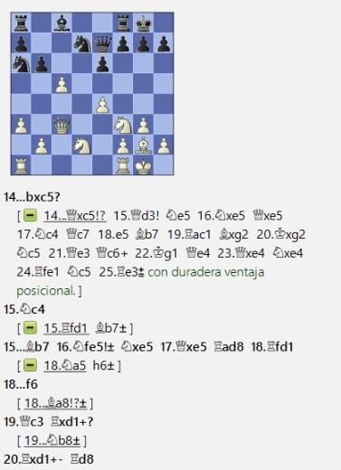 Lasker, Capablanca y Alekhine o ganar en tiempos revueltos (235)