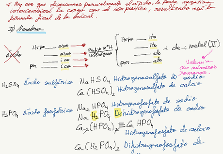 Formulación y Nomenclatura Inorgánica (IUPAC 2005)