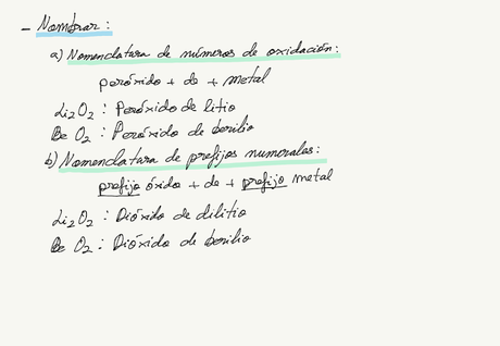 Formulación y Nomenclatura Inorgánica (IUPAC 2005)