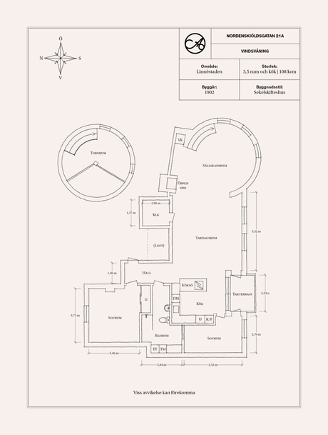 delikatissen scandinavian style scandi penthouse scandi interiors penthouse with a view nordic apartment distribución aticos diseño nórdico escandinavo atico nórdico apartamento nórdico decoración  