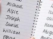 Nombres ingleses para niñas