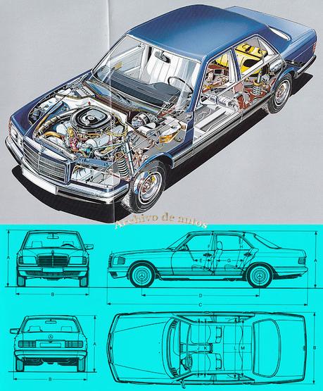 Mercedes-Benz 500 SEL 1982