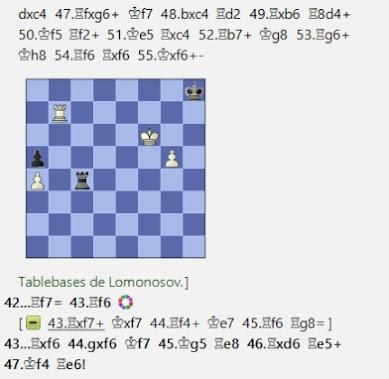 Lasker, Capablanca y Alekhine o ganar en tiempos revueltos (238)