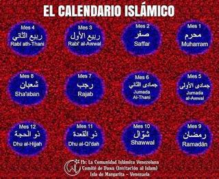 Diciembre el último mes gregoriano ¿Qué nos dice este año?