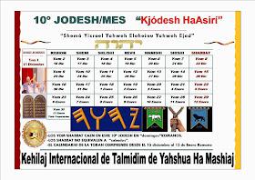 Diciembre el último mes gregoriano ¿Qué nos dice este año?