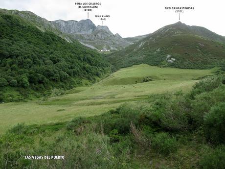 Tonín-Valle del Cuadro-Valverde-Valle de Aguazones-Valle de Riaño