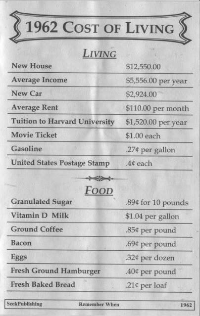 Remember When series, de Seek Publishing