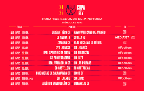 El Sevilla FC se enfrentará al C.E. Andratx en la segunda eliminatoria de la Copa del Rey