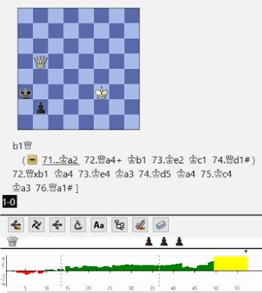 Lasker, Capablanca y Alekhine o ganar en tiempos revueltos (243)