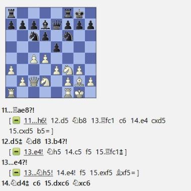 Lasker, Capablanca y Alekhine o ganar en tiempos revueltos (245)