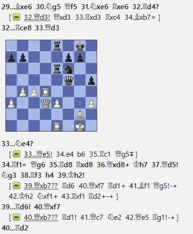 Lasker, Capablanca y Alekhine o ganar en tiempos revueltos (245)