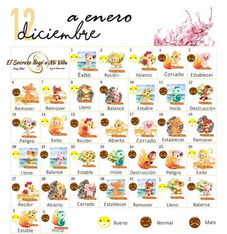 Tong Shu Diciembre  2021