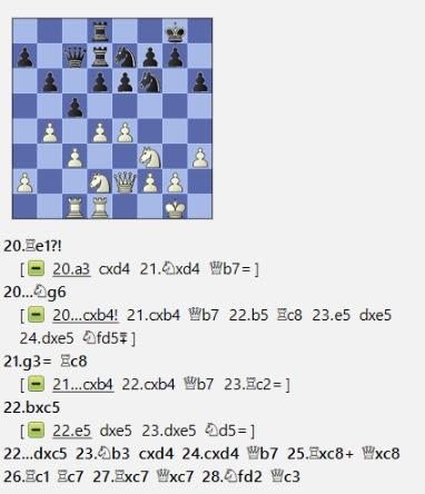 Lasker, Capablanca y Alekhine o ganar en tiempos revueltos (246)