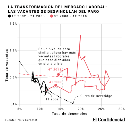 Diversidad generacional como estrategia empresarial. Diversidad generacional como estrategia empresarial.