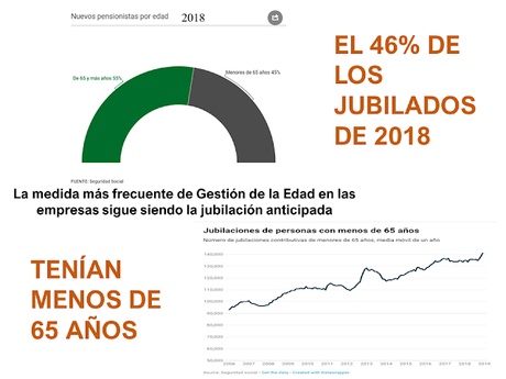 Diversidad generacional como estrategia empresarial. Diversidad generacional como estrategia empresarial.