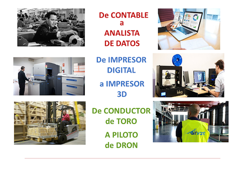 Diversidad generacional como estrategia empresarial. Diversidad generacional como estrategia empresarial.