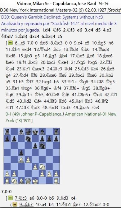 Lasker, Capablanca y Alekhine o ganar en tiempos revueltos (248)