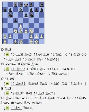 Lasker, Capablanca y Alekhine o ganar en tiempos revueltos (248)