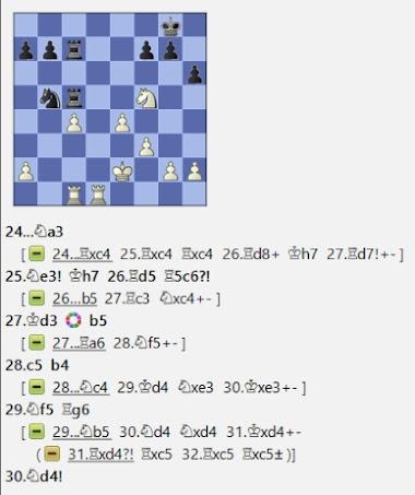 Lasker, Capablanca y Alekhine o ganar en tiempos revueltos (249)
