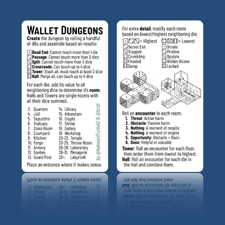 Wallet Dungeons, en varios idiomas y gratis (PDF)