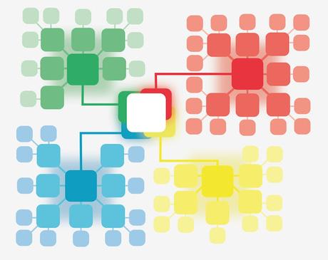 Saliéndonos de Mapas Mentales Obsoletos