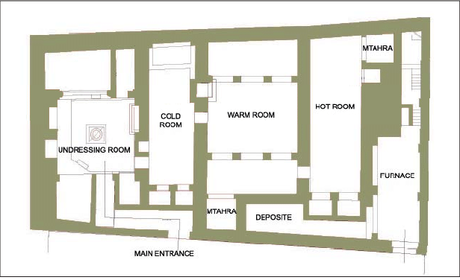 Dos ayudas para partidas de rol: un PNJ y un menú de spa