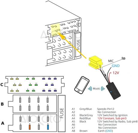 Actualizacion Smart for two