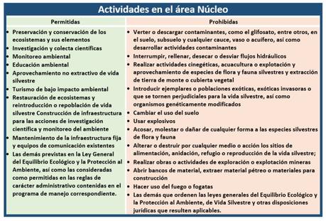 Sierra de San Miguelito es declarada Área Natural Protegida