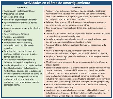 Sierra de San Miguelito es declarada Área Natural Protegida