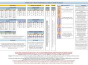 Cuotas licencias 2022