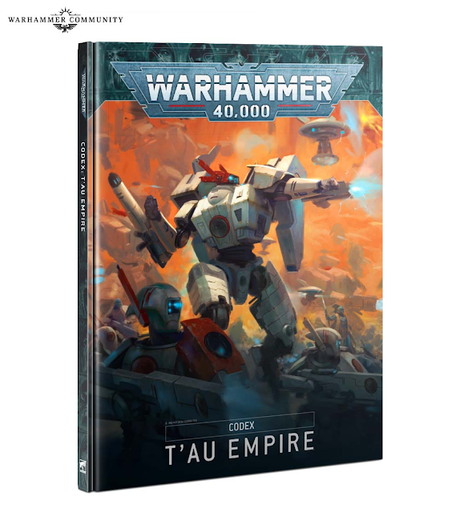 Warhammer Community: Resumen