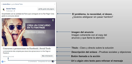 10 Buenas prácticas para publicidad en Facebook e Instagram 10 Buenas prácticas para publicidad en Facebook e Instagram