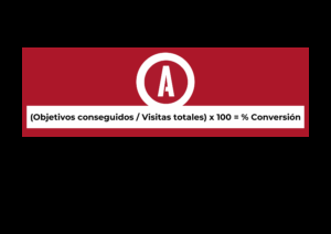 tasa de conversión