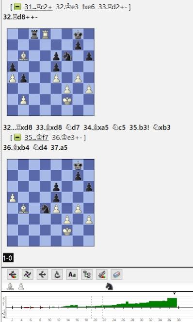 Lasker, Capablanca y Alekhine o ganar en tiempos revueltos (254) Lasker, Capablanca y Alekhine o ganar en tiempos revueltos (254)