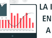 Cómo reducir inversión cuentas cobrar (clientes)
