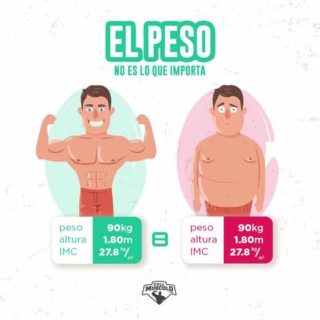 el peso no es lo que importa infografia