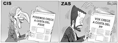 Verónica Forqué, la actriz que triunfó en la pantalla y fracasó en MasterChef.