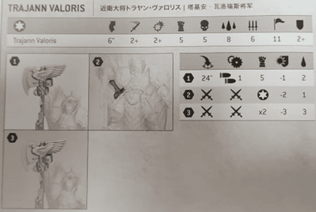 Filtrado un nuevo perfil de Trajann Valoris Filtrado un nuevo perfil de Trajann Valoris