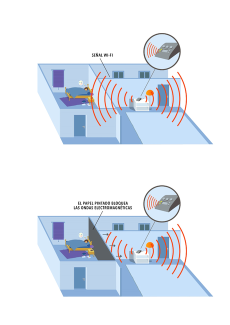 Cómo proteger la salud de las radiaciones electromagnéticas - Trucos de salud caseros