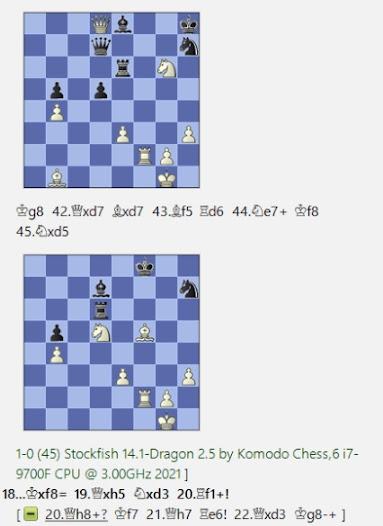 Lasker, Capablanca y Alekhine o ganar en tiempos revueltos (257) Lasker, Capablanca y Alekhine o ganar en tiempos revueltos (257)